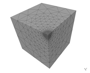 Refined cube using a sizing function